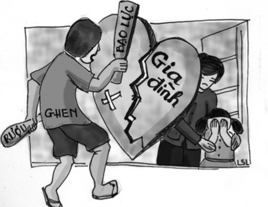 Hành vi bạo lực gia đình